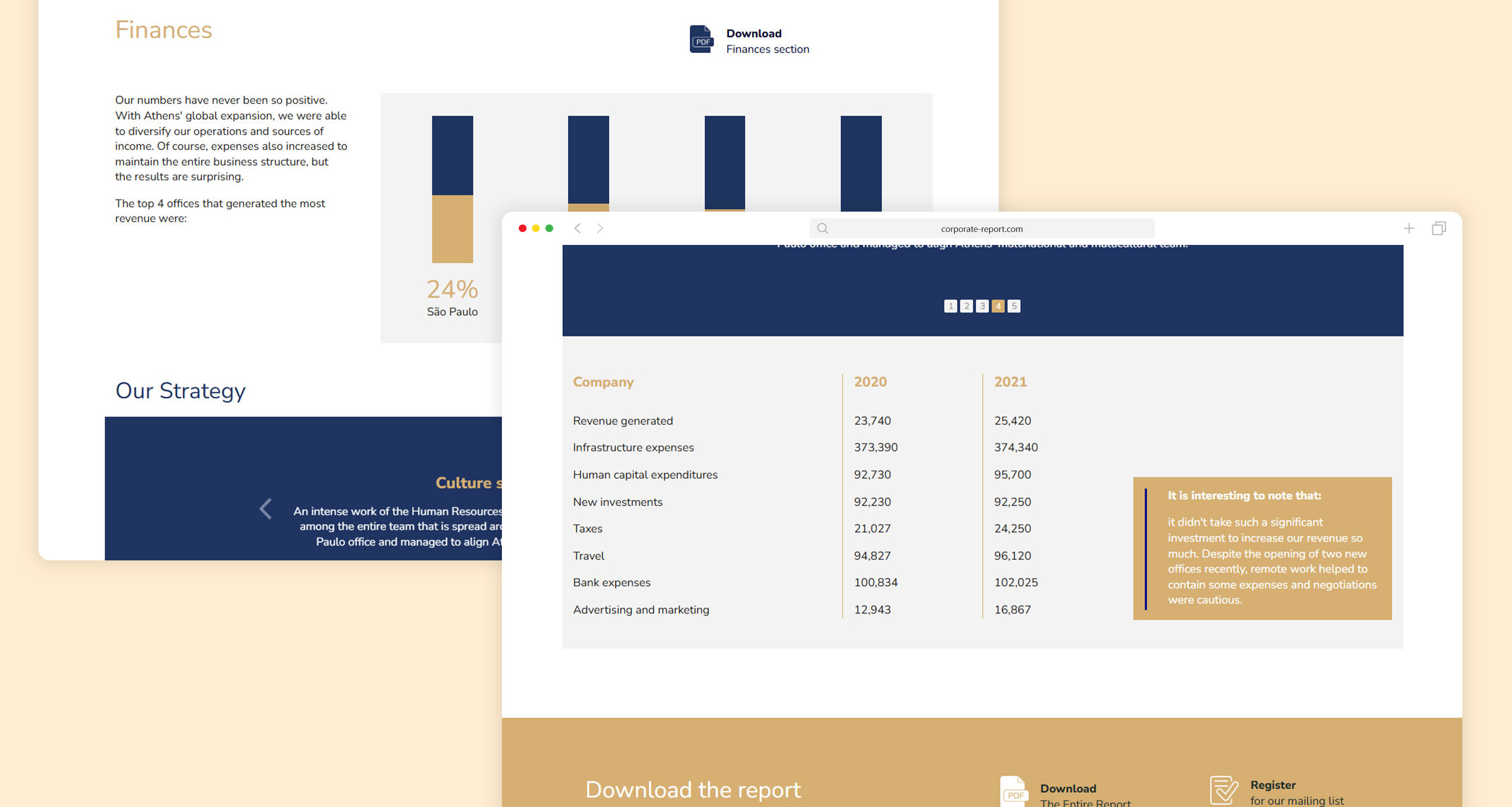 Screenshot of Ion Interactive Template