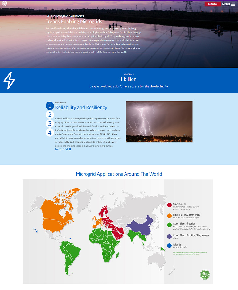 Screenshot of GE Energy
