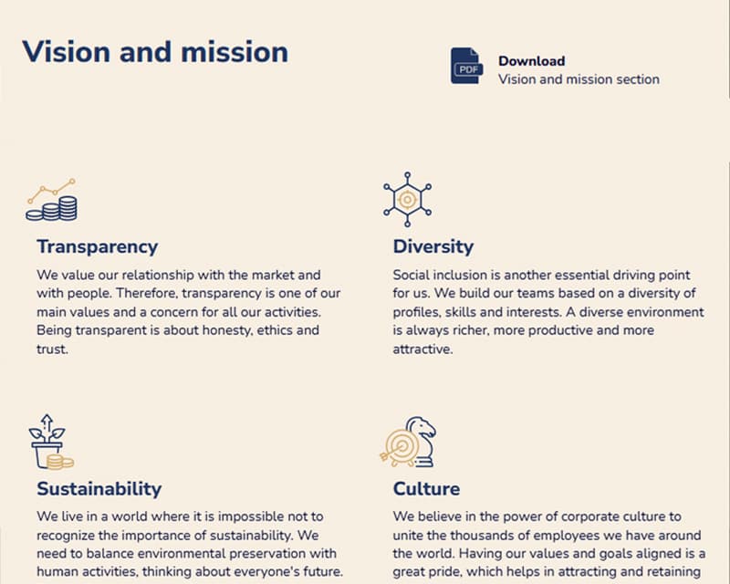 Screenshot of Ion Interactive Template